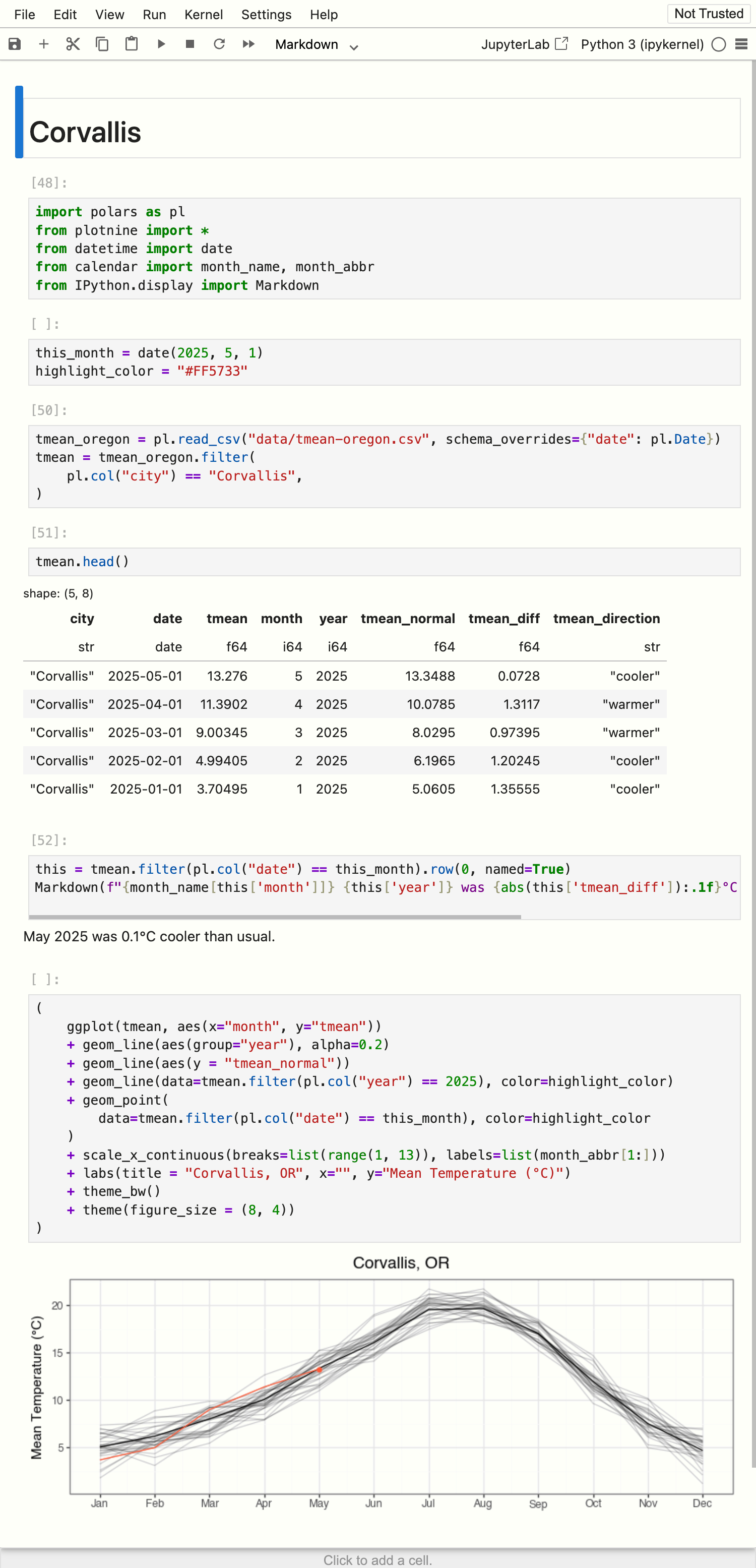 Screenshot of a Jupyter notebook with code cells and output, including a plot and text summary.